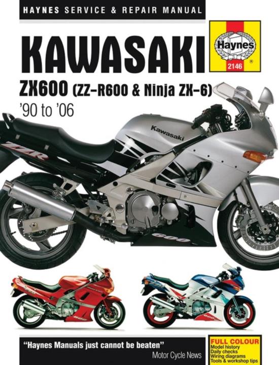 Picture of Manual Haynes for 2004 Kawasaki ZZR 600 (ZX600E12)