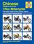 Picture of Manual Haynes for 2005 Aeon Pulsar 125 (CK 125)
