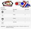 Picture of COUNTER SHAFT SEAL KIT KTM ALLBALLS 25-4005 105/85